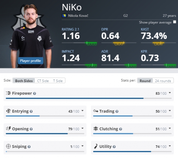 门在休赛期 门在休赛期