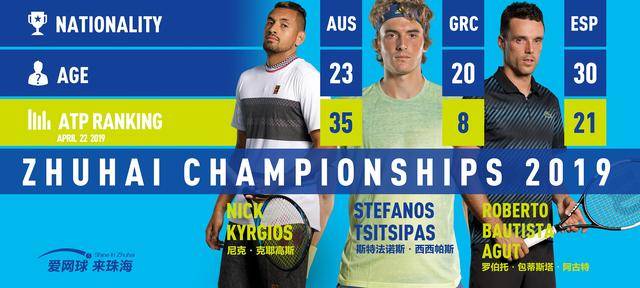 球员辨识度 球员辨识度