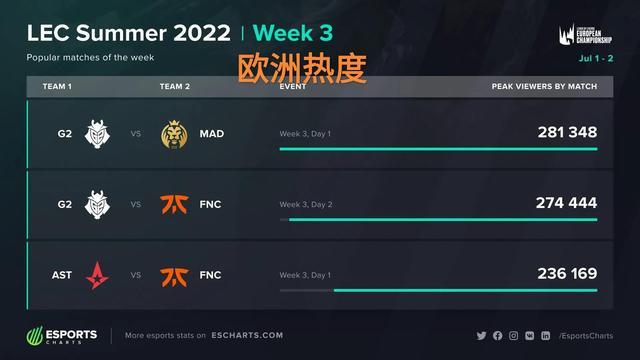 提供了信心 提供了信心